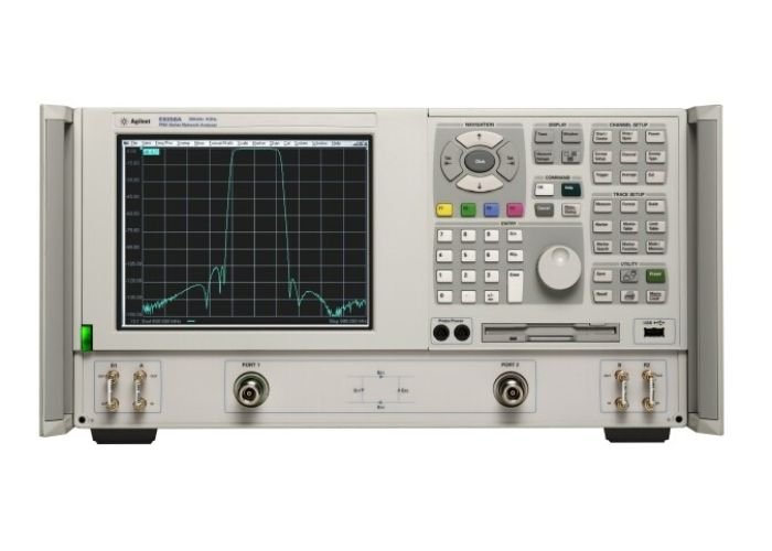 Network Analyzer Hire in the UK